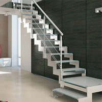 Types of Stairs designs for your Home -BuildersMART